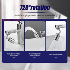 720 Degrees Universal Splash Filter Faucet